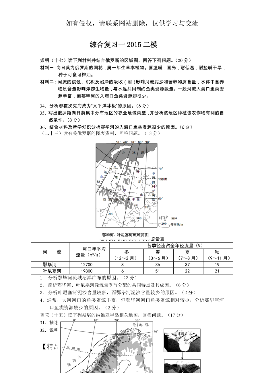 上海地理高二等级考综合复习一2015二模自然地理为主要点.doc_第2页