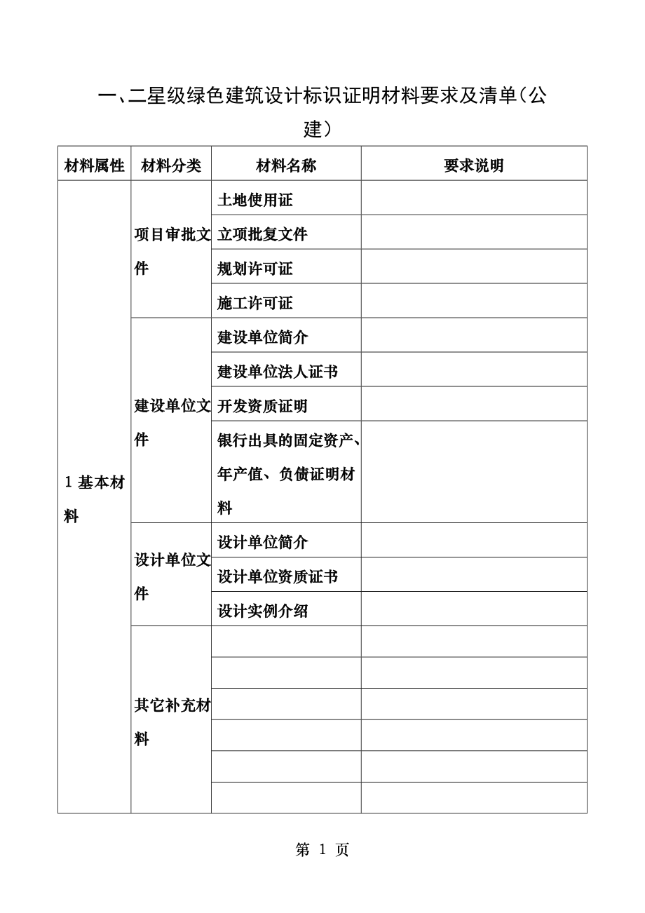 二星级绿色建筑设计标识证明材料要求及清单公建.doc_第1页