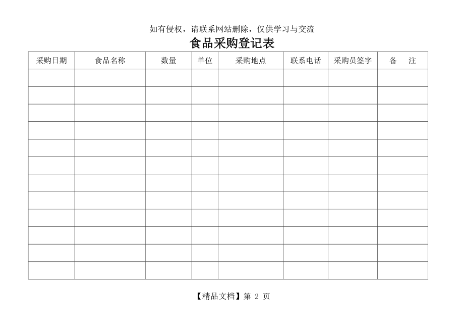 食品采购登记表.doc_第2页