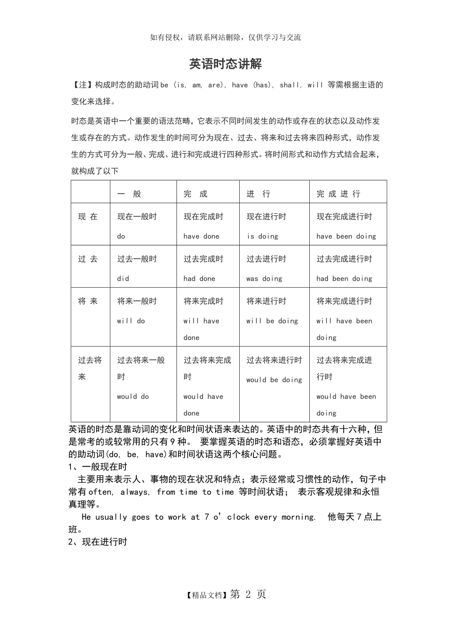 初中英语语法总结材料(完整).doc_第2页