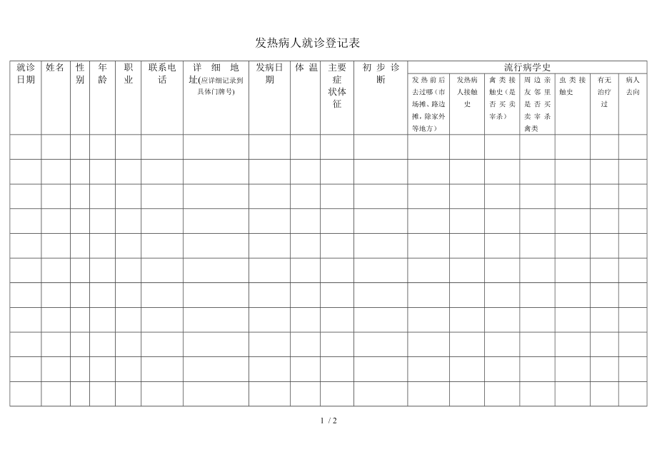 发热病人就诊登记表.docx_第1页