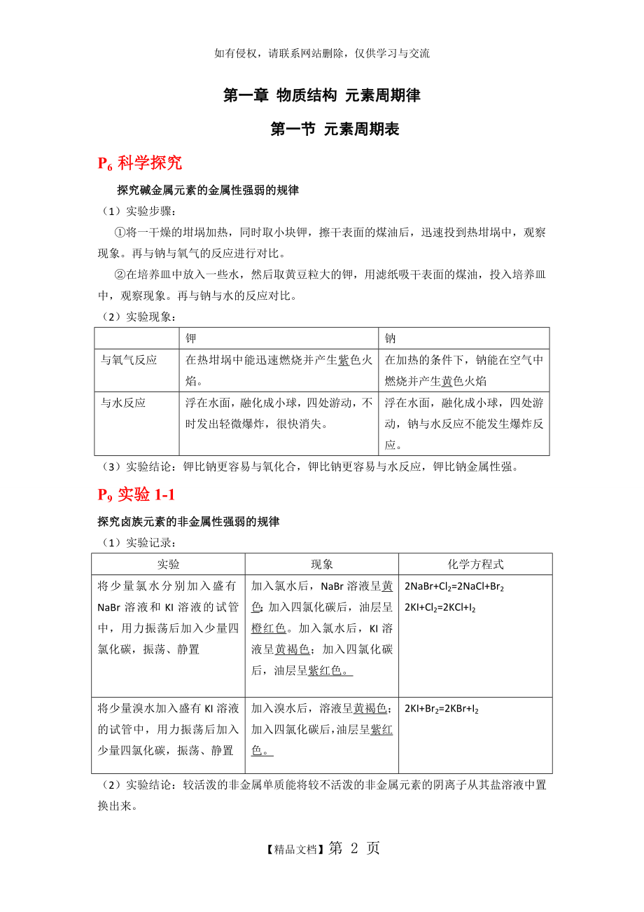 人教版高中化学必修二实验现象和课后题答案.doc_第2页