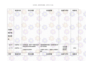 分级护理护理落实情况.doc