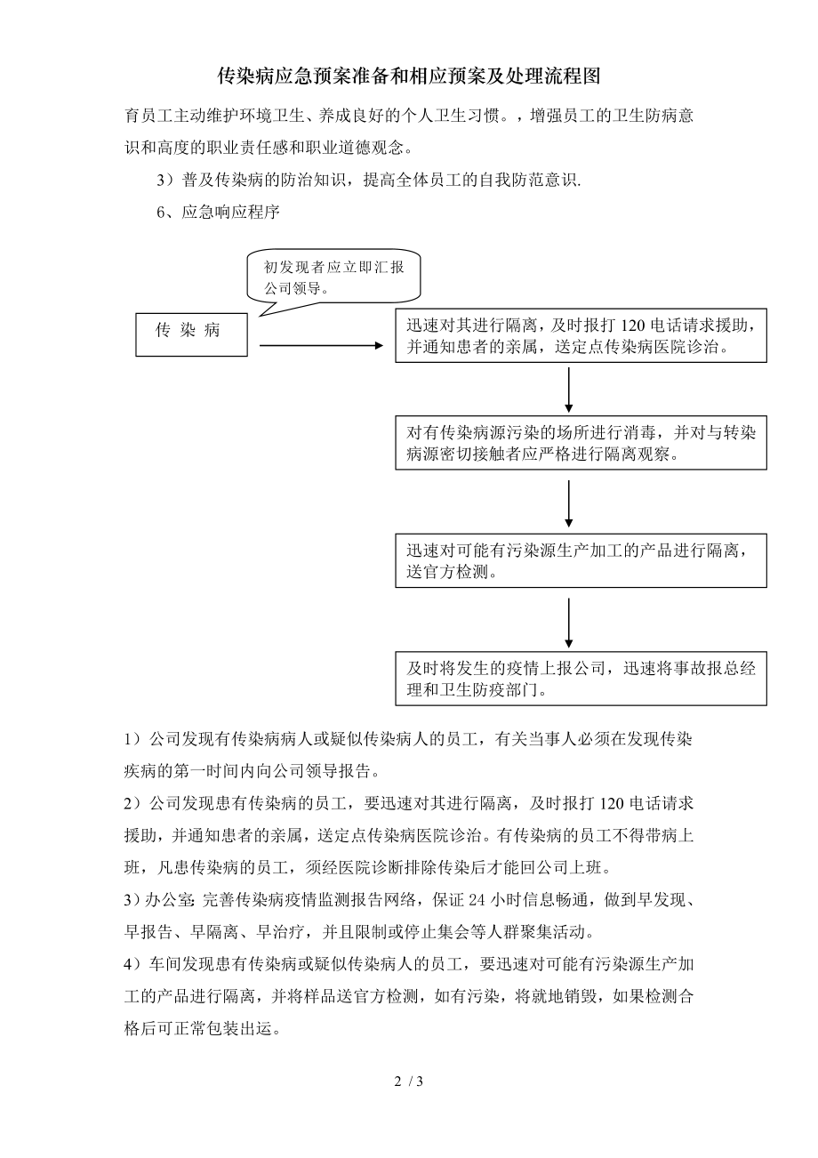 传染病应急预案准备和相应预案及处理流程图.docx_第2页