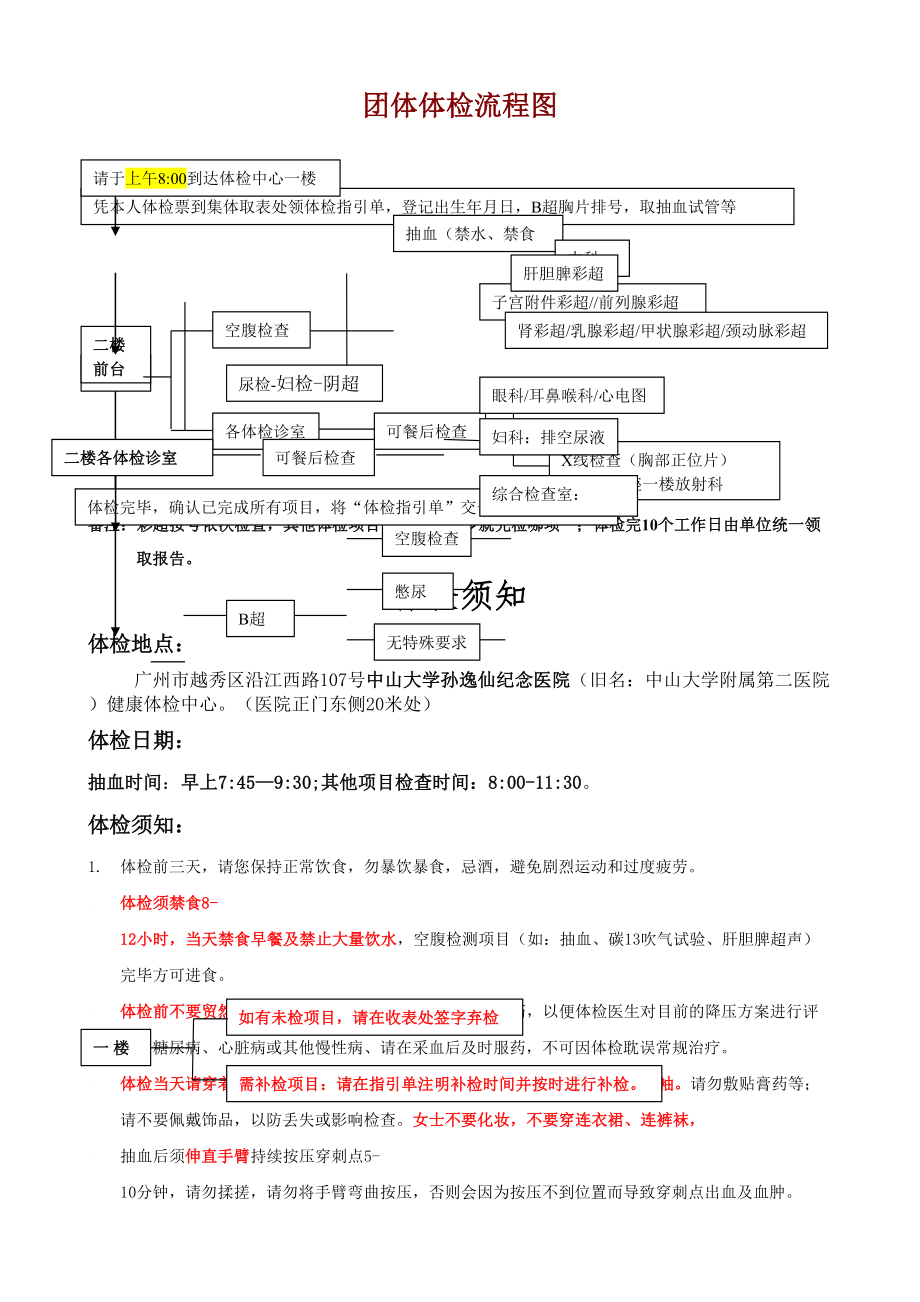 团体体检流程图.doc_第1页