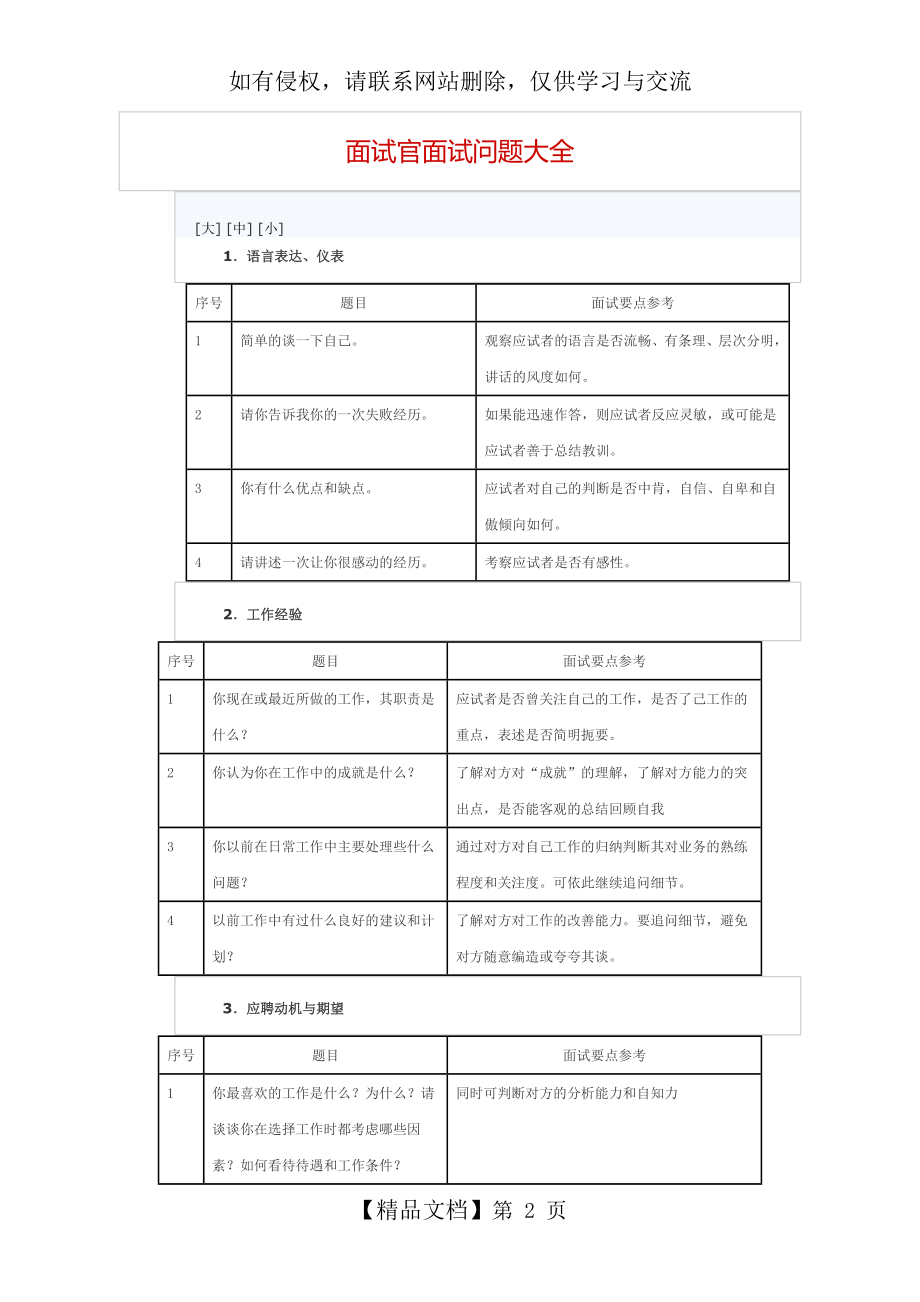 面试官面试问题大全.doc_第2页