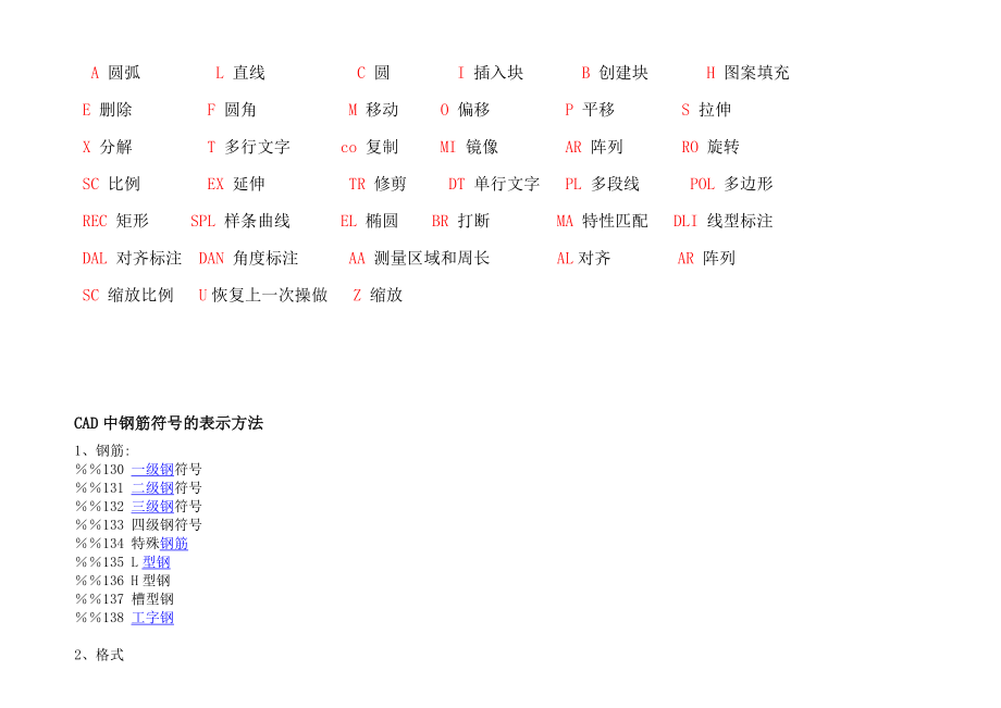 CAD制图：常用快捷键及特殊字符(2014-7-21.doc_第1页