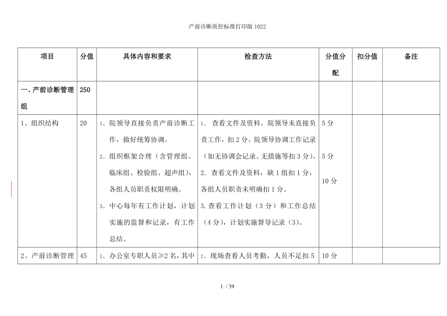 产前诊断质控标准打印版1022.docx_第1页