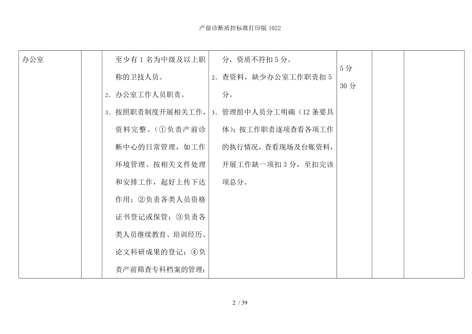 产前诊断质控标准打印版1022.docx_第2页