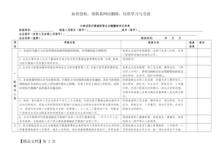 云南省医疗器械经营企业检查验收记录表.doc_第2页