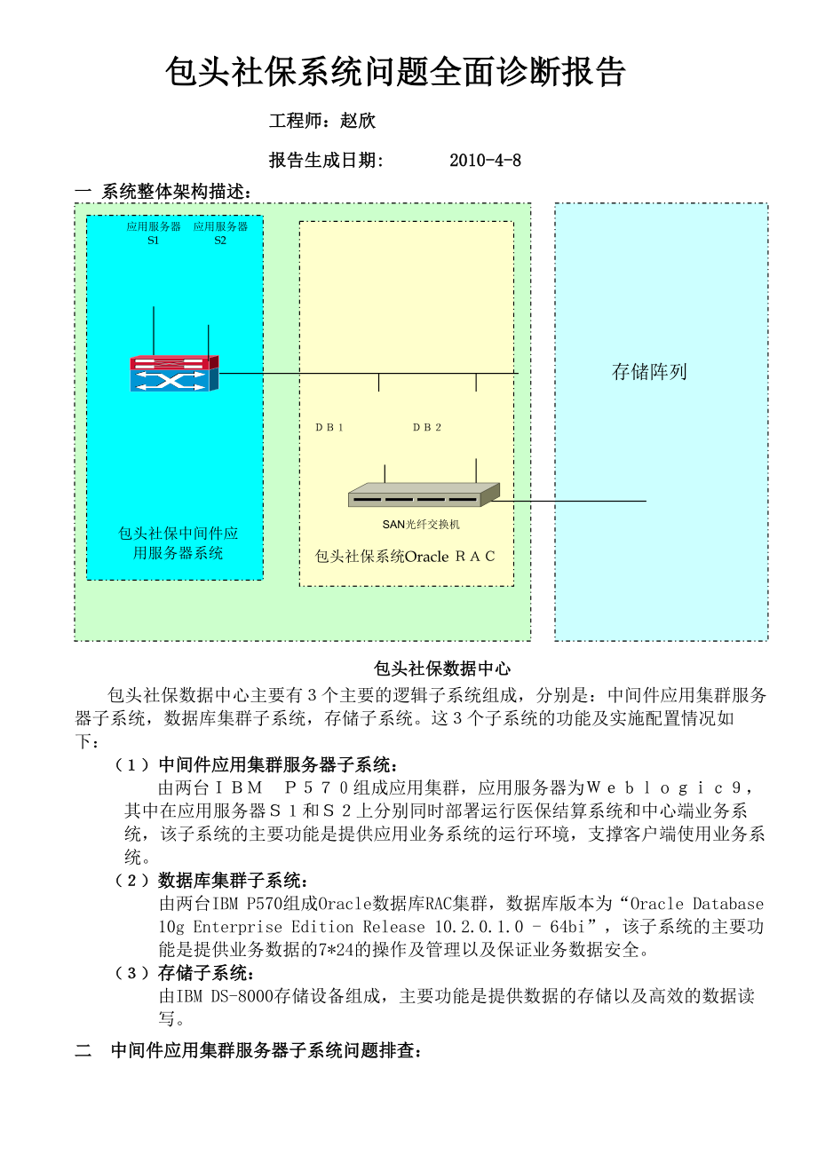 包头社保系统问题全面诊断报告1.doc_第1页