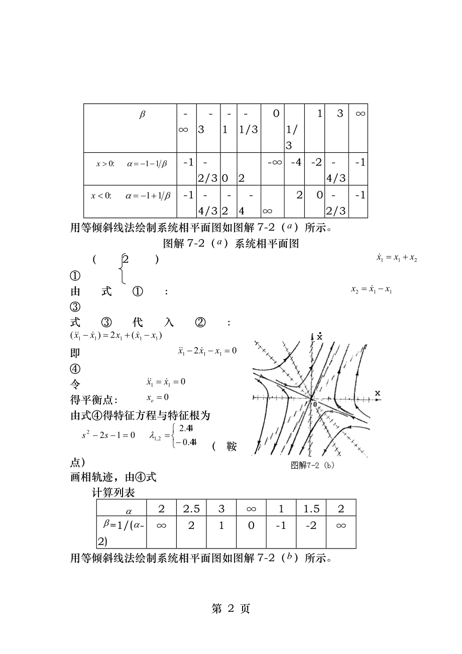 自动控制原理考试试题第七章习题及答案.docx_第2页