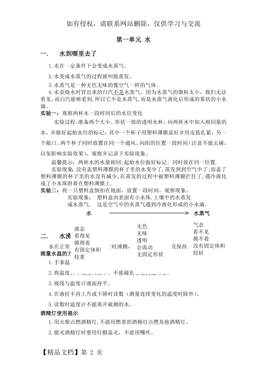 2019最新教科版三年级上册科学知识点和实验详细总结第一单元水自己整理-直接打印(期中考试前的).docx_第2页