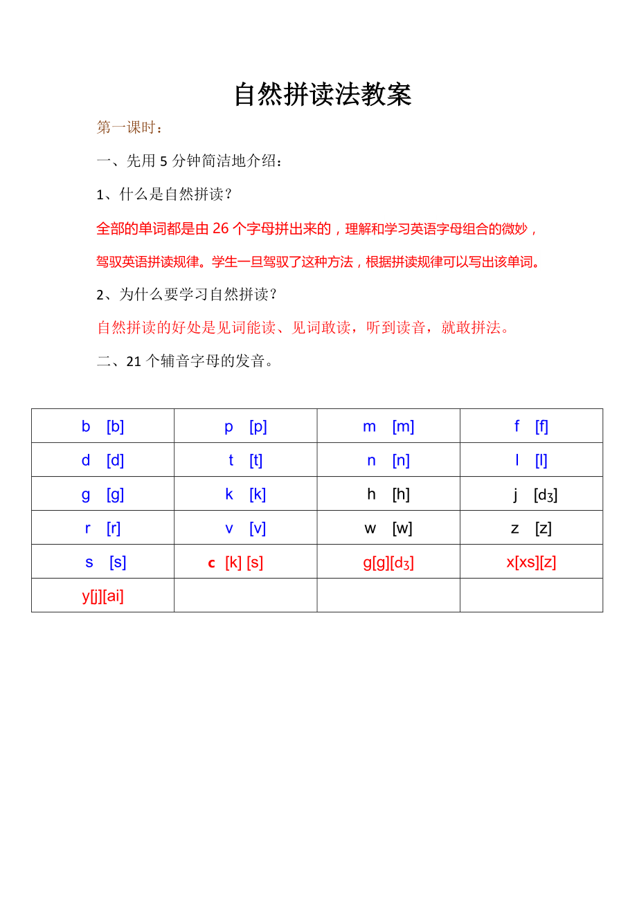 自然拼读法实用教案77026.docx_第1页