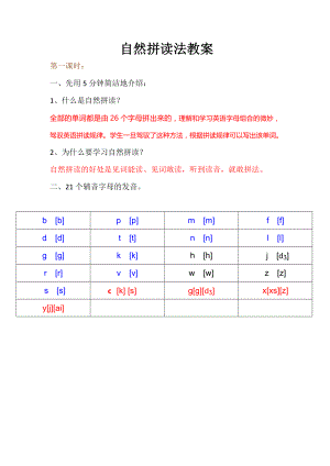 自然拼读法实用教案77026.docx