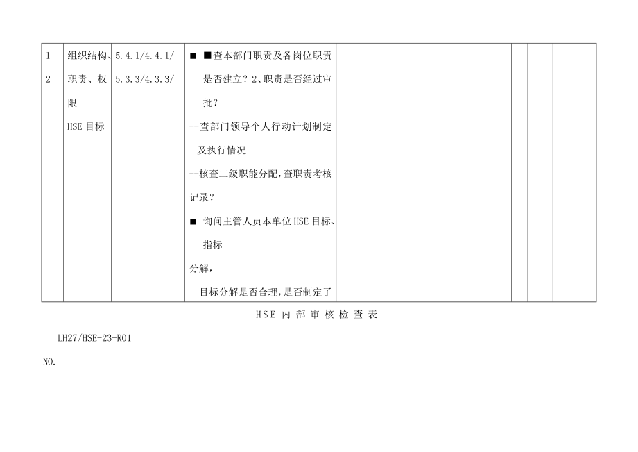 HSE体系检查表.docx_第2页