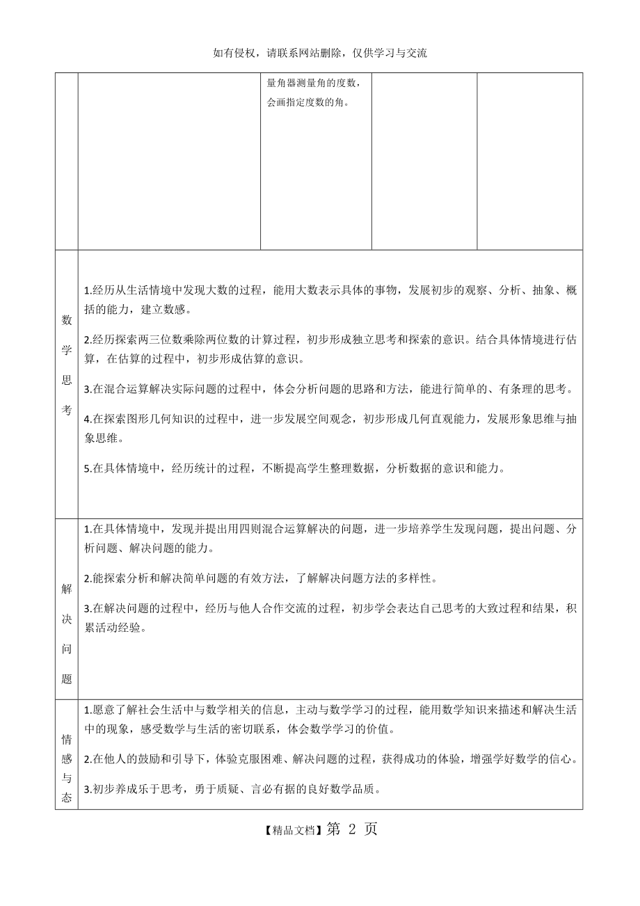 四年级上册数学教学目标.doc_第2页