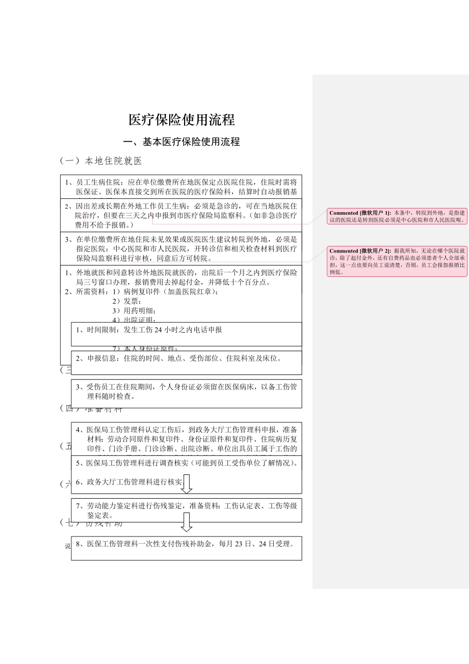 医疗保险报销流程超详细.doc_第1页