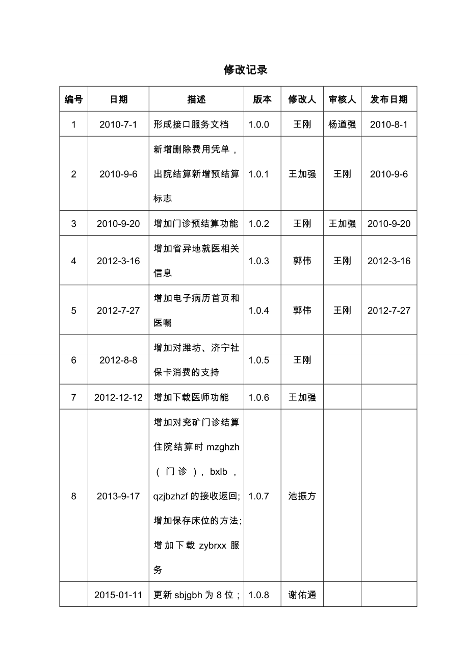 地纬定点医院嵌入式接口服务方案核心-平台三版(v108).doc_第2页