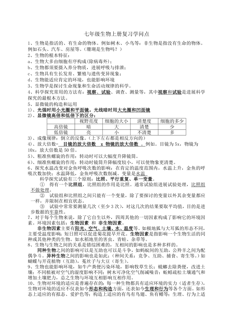 苏科版七年级上册生物复习知识点1.docx_第1页