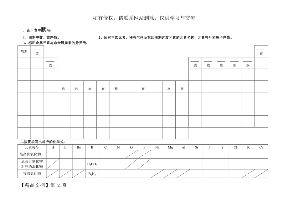 元素周期表默写.doc_第2页