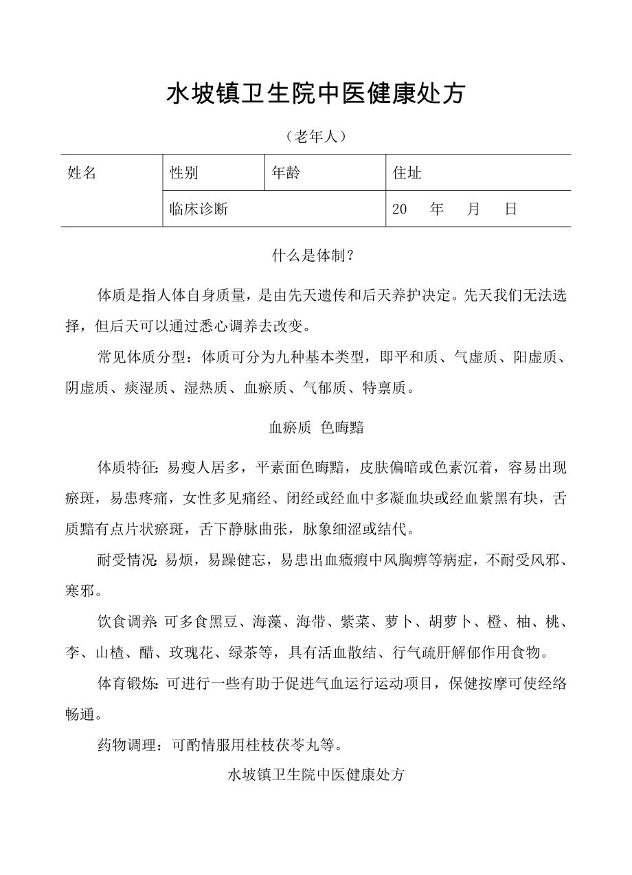 中医健康处方汇总.docx_第1页