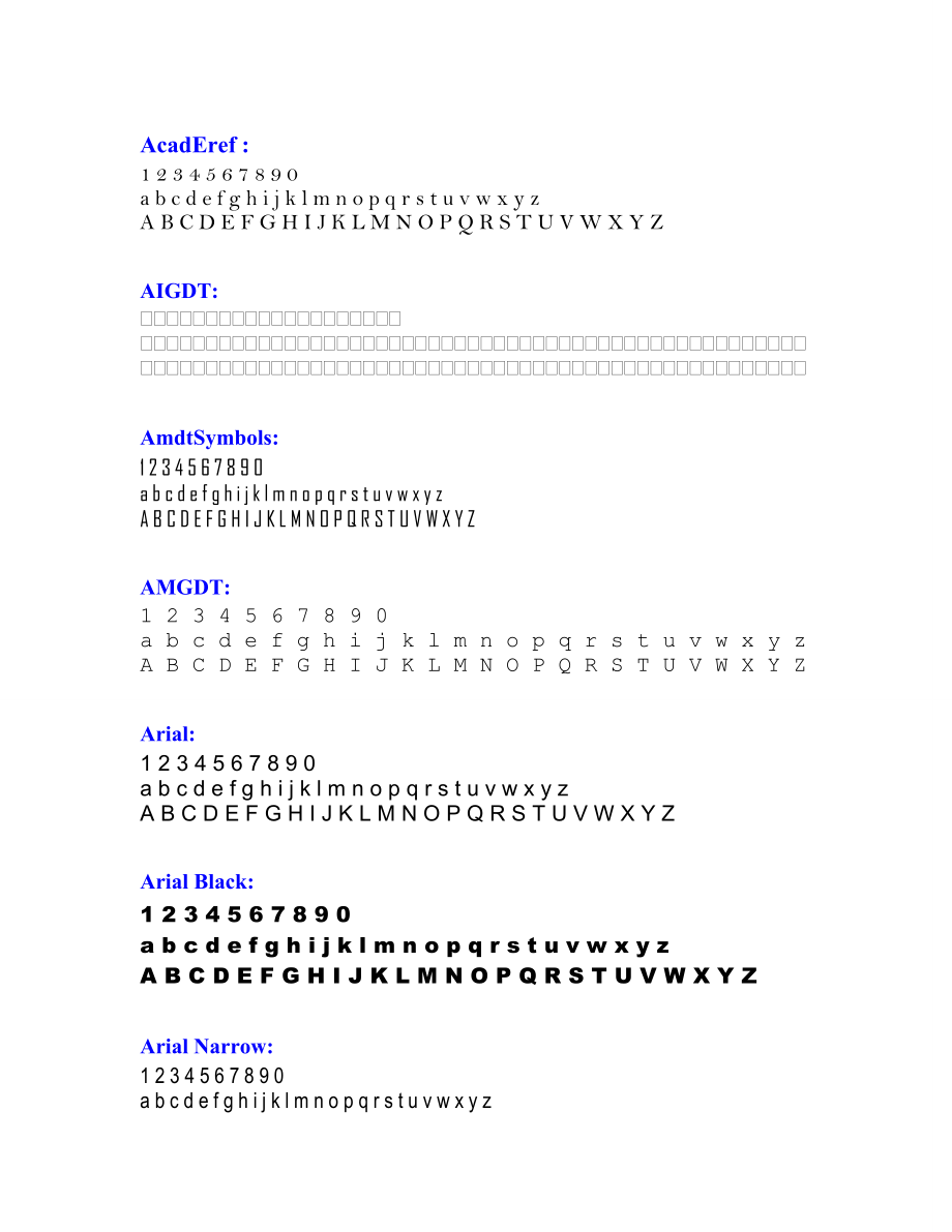 Word中的各种英文字体及数字字体对照表A-Z.doc_第1页