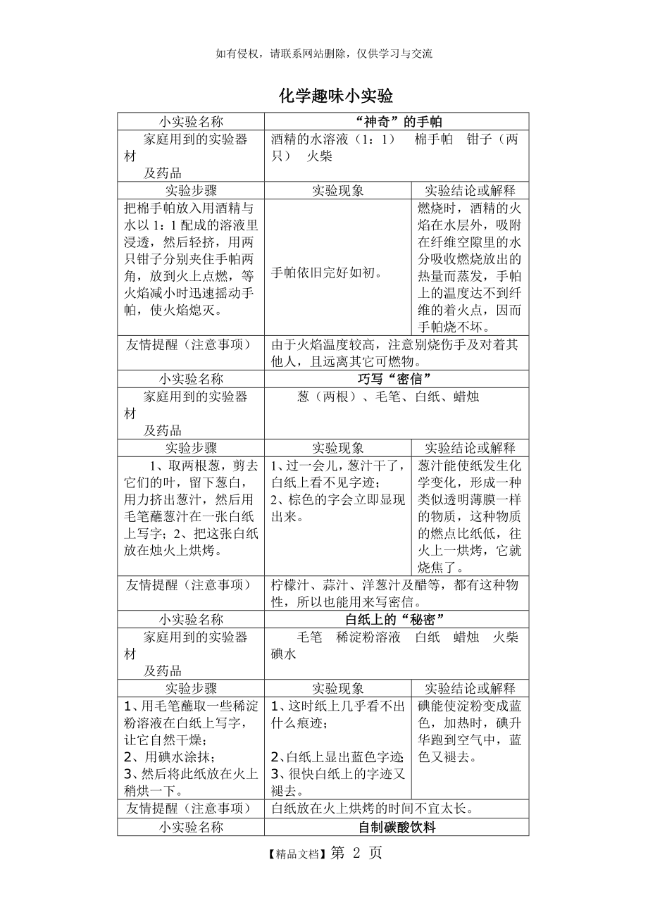 化学趣味小实验..doc_第2页