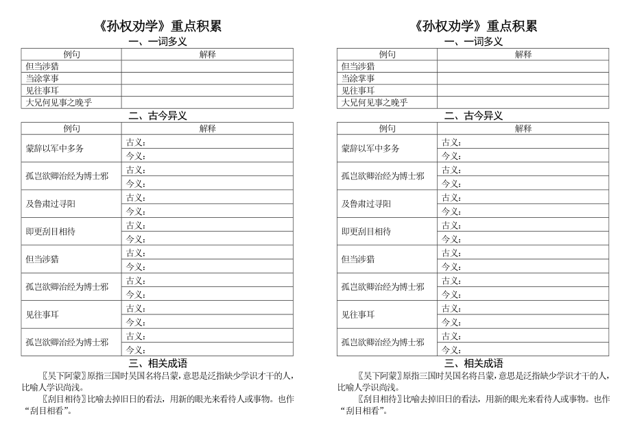 《孙权劝学》重点积累(一词多义和古今异义).doc_第1页