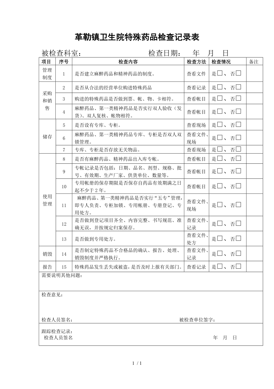 医院特殊药品检查记录表(采用).docx_第1页