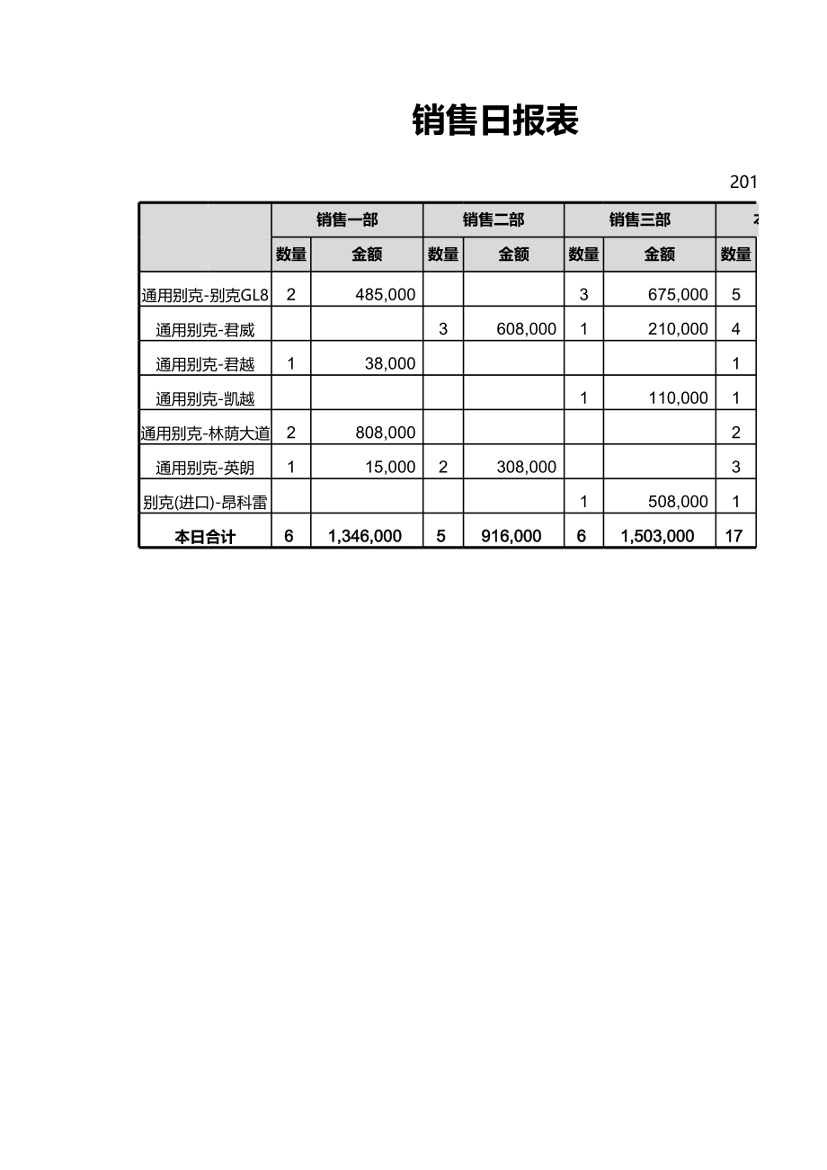 销售月报表模板.xlsx_第1页