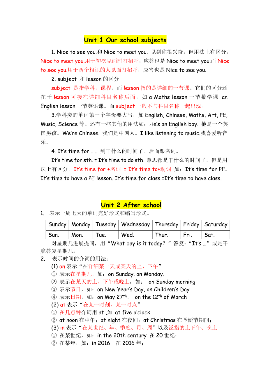 苏教版四年级下册英语重难点知识汇总1.docx_第1页