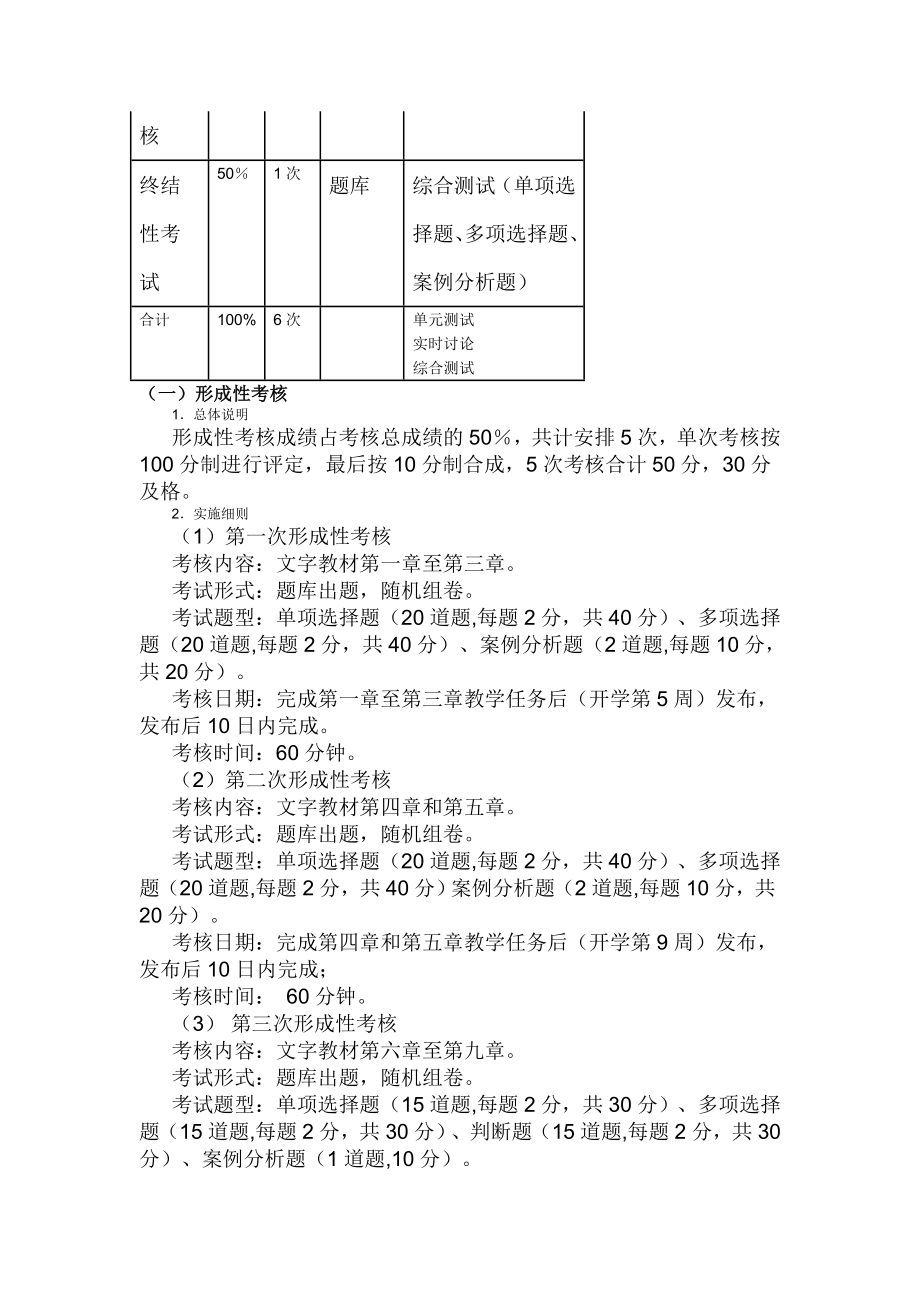 国际公法课程基于网络考核方案.doc_第2页