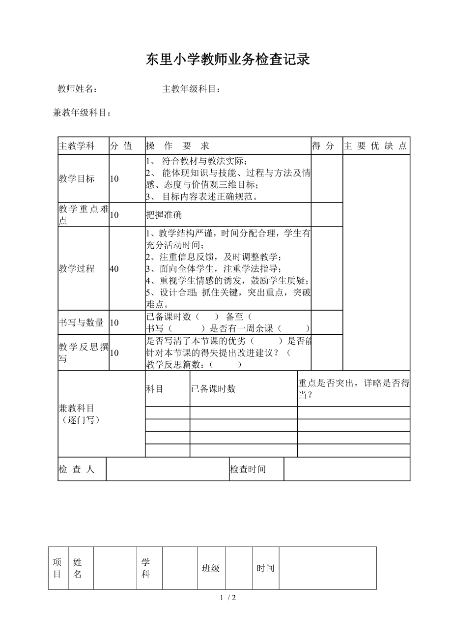 小学教师业务检查记录.docx_第1页