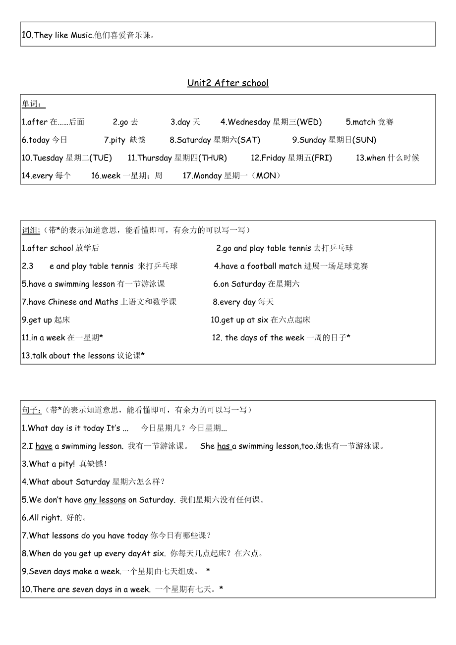 译林版4B四年级英语下册英语复习知识点整理1.docx_第2页