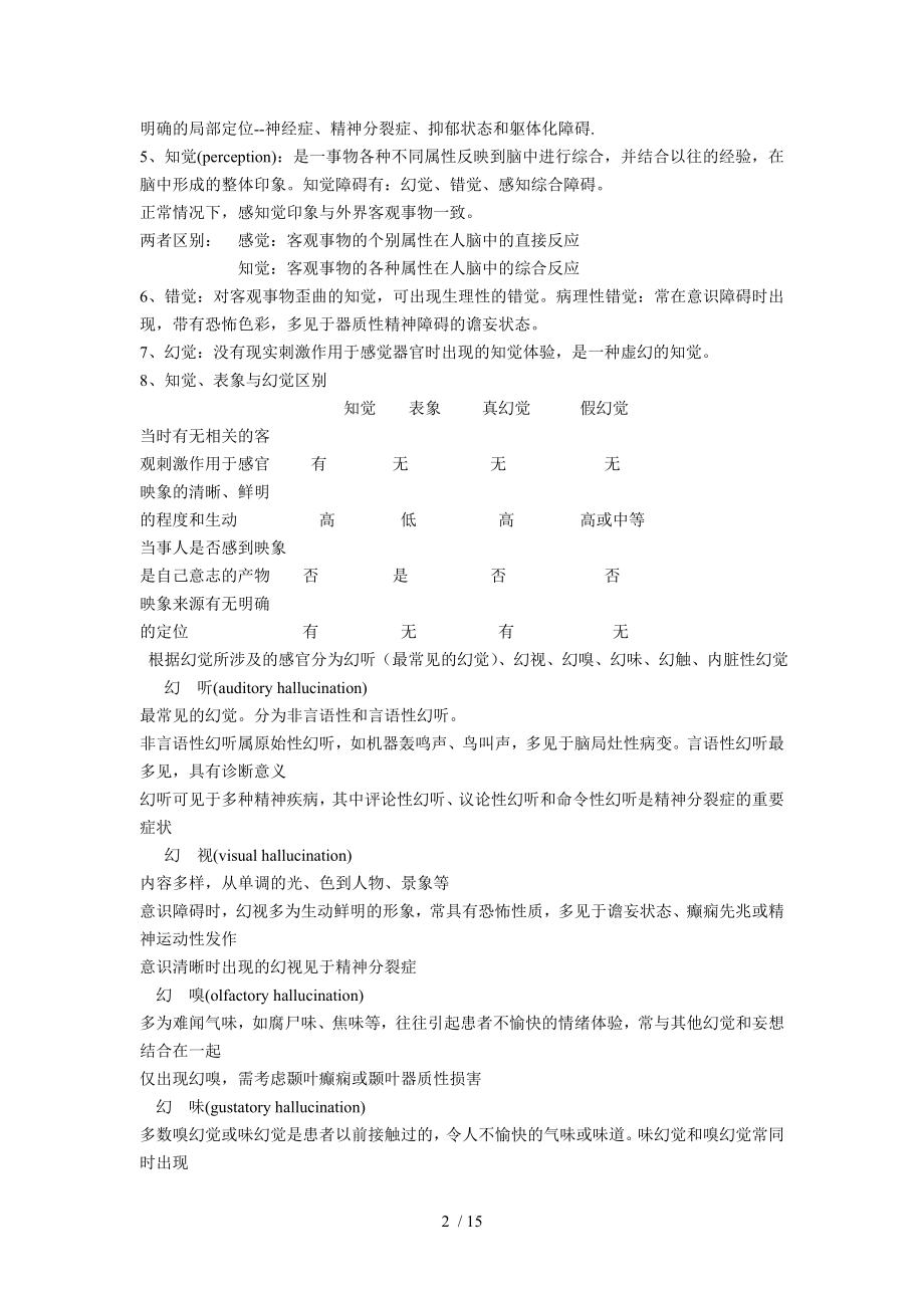 《精神病学》复习材料.docx_第2页