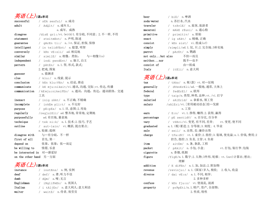 自学考试英语二词汇整理.docx_第1页