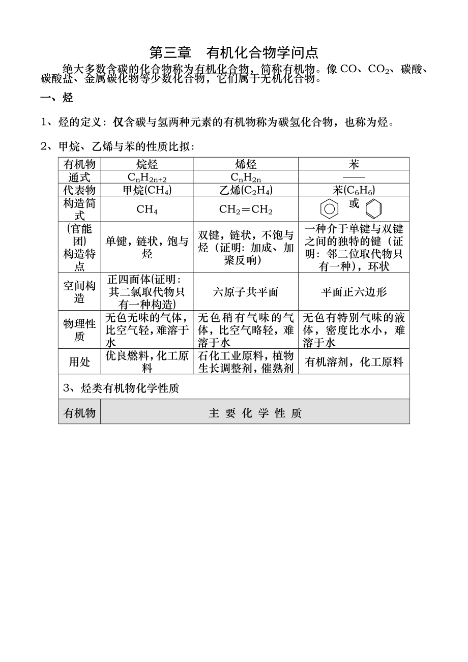 苏教版高中化学必修二有机化合物知识点与练习题3.docx_第1页