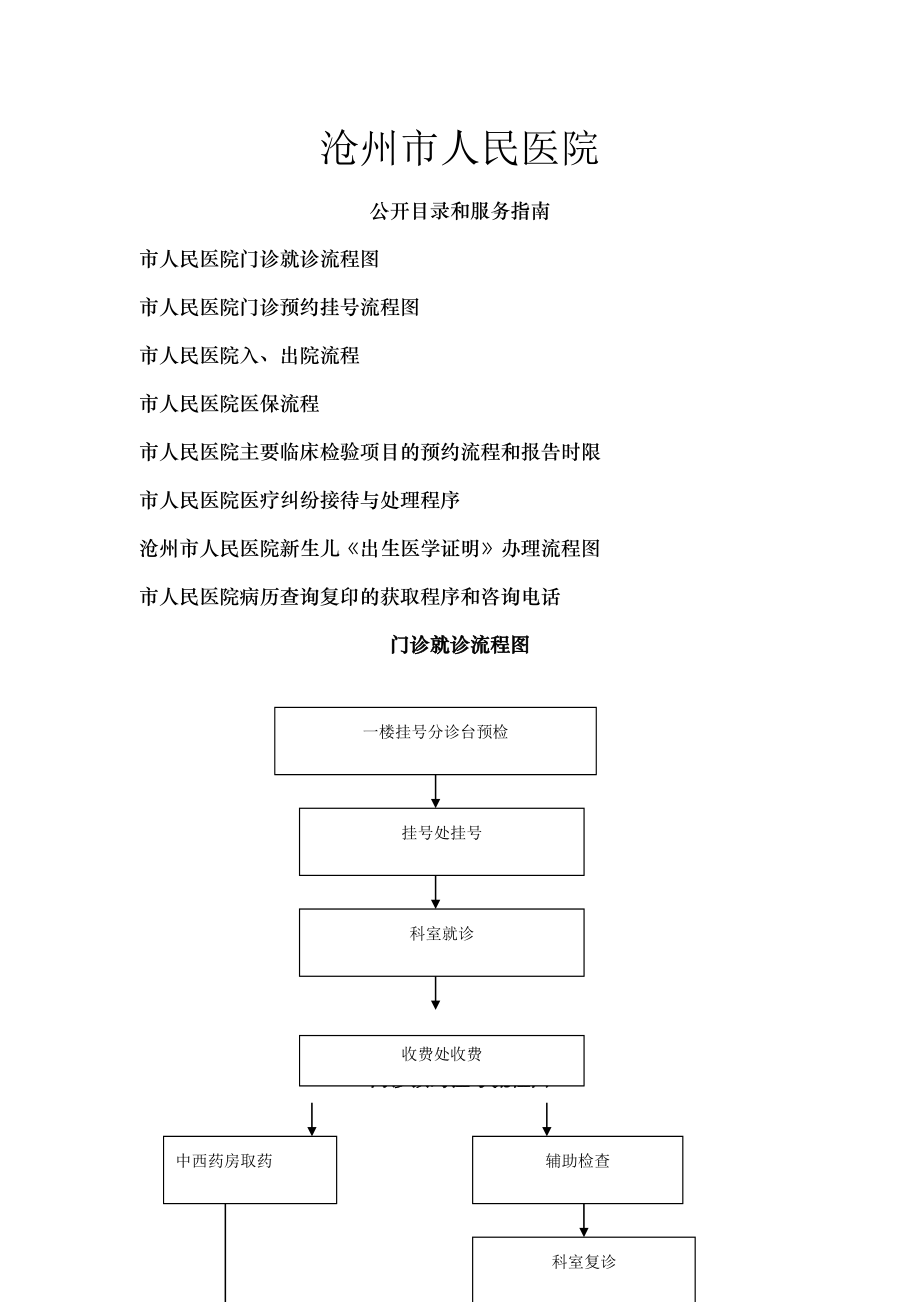 医院门诊工作流程图.doc_第1页