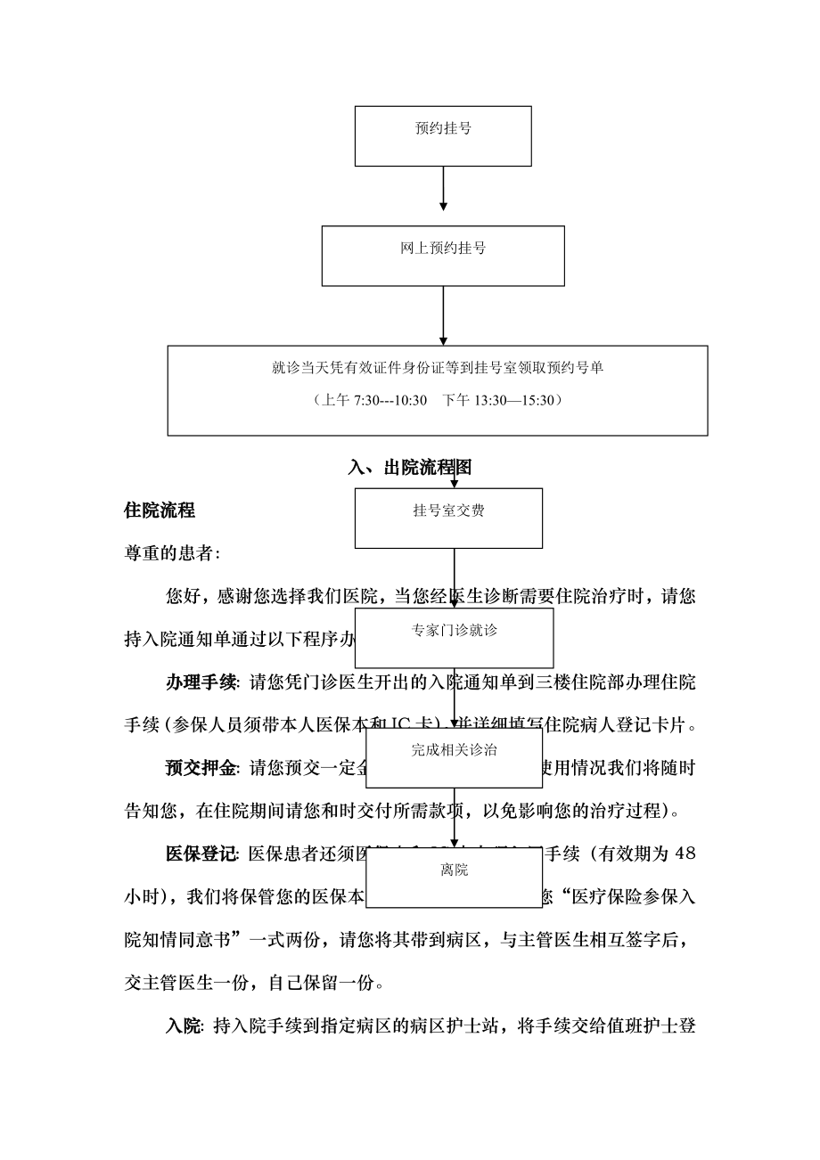 医院门诊工作流程图.doc_第2页