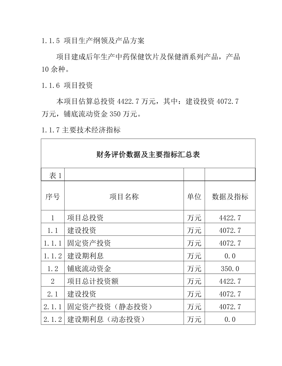 中药保健饮片及保健酒系列产品项目可行性研究报告.docx_第2页