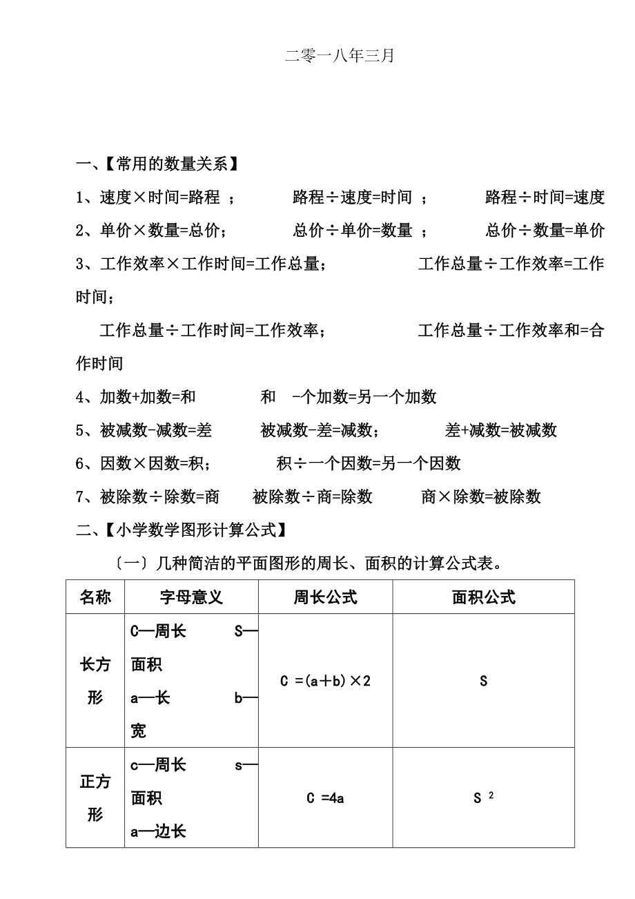 苏教版小学六年级下册数学毕业总复习知识点概括归纳.docx_第2页