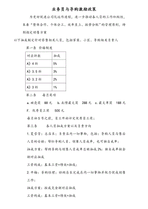 员工提成制定方案.doc