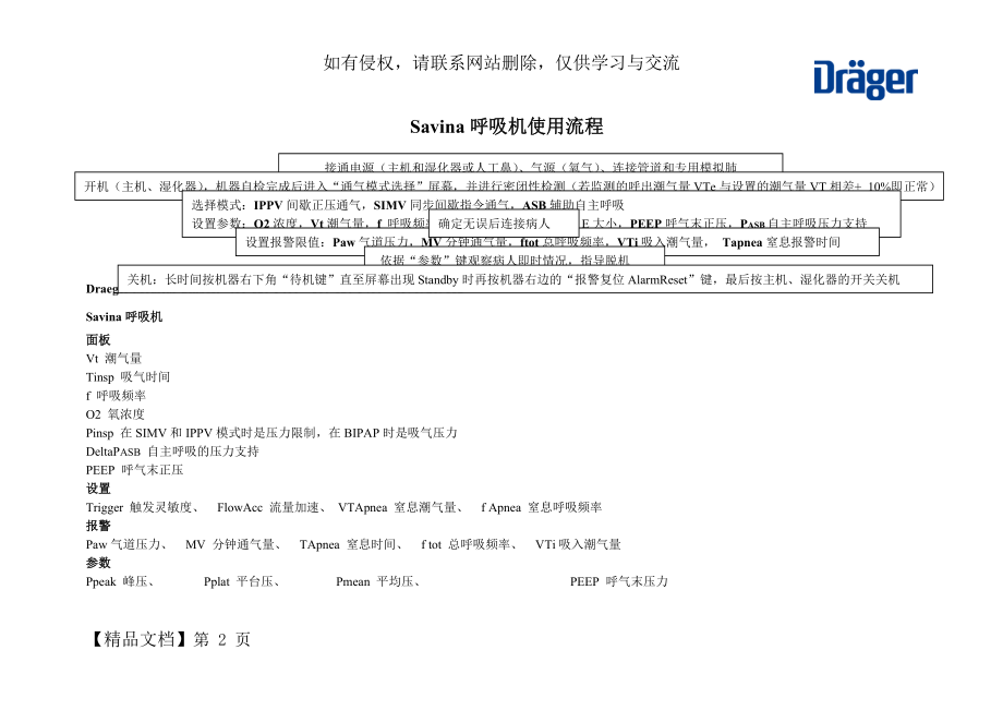 Savina呼吸机使用流程.doc_第2页