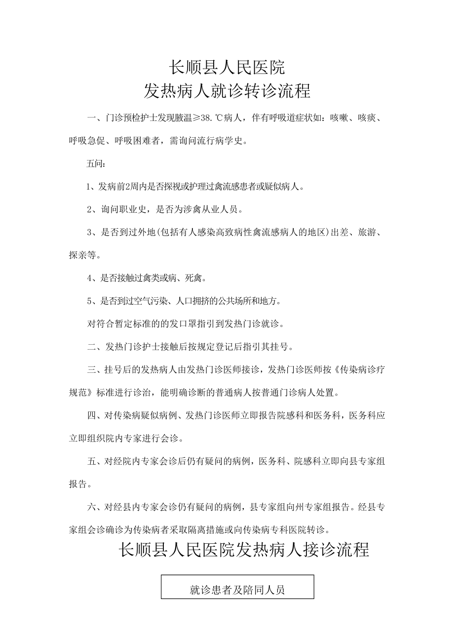 发热病人就诊流程图 .doc_第1页