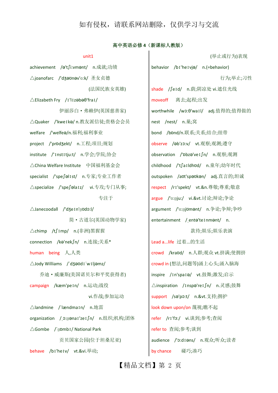 高中英语必修4词汇表有音标(新课标人教版).doc_第2页