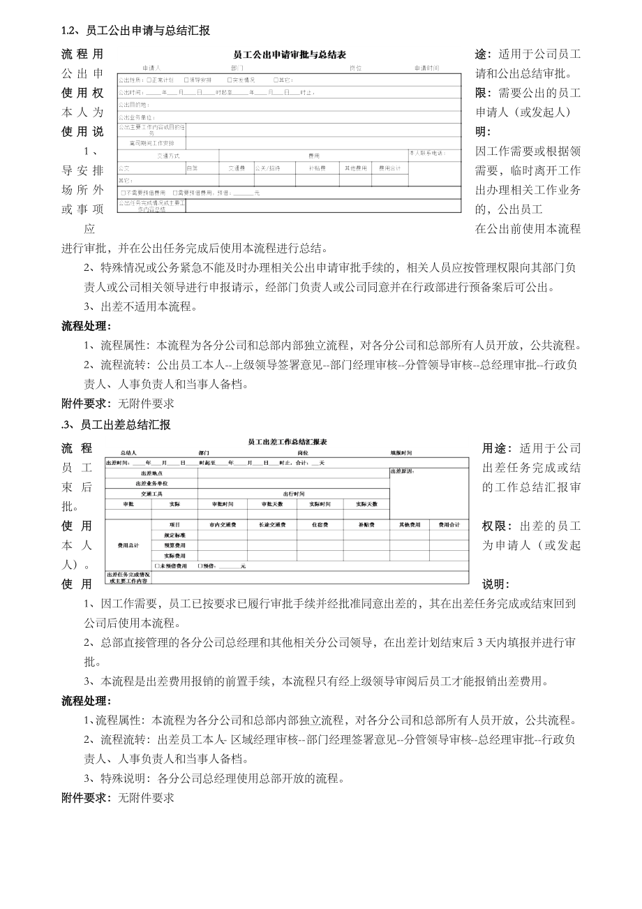 协同办公系统OA流程使用说明34修改版.docx_第2页