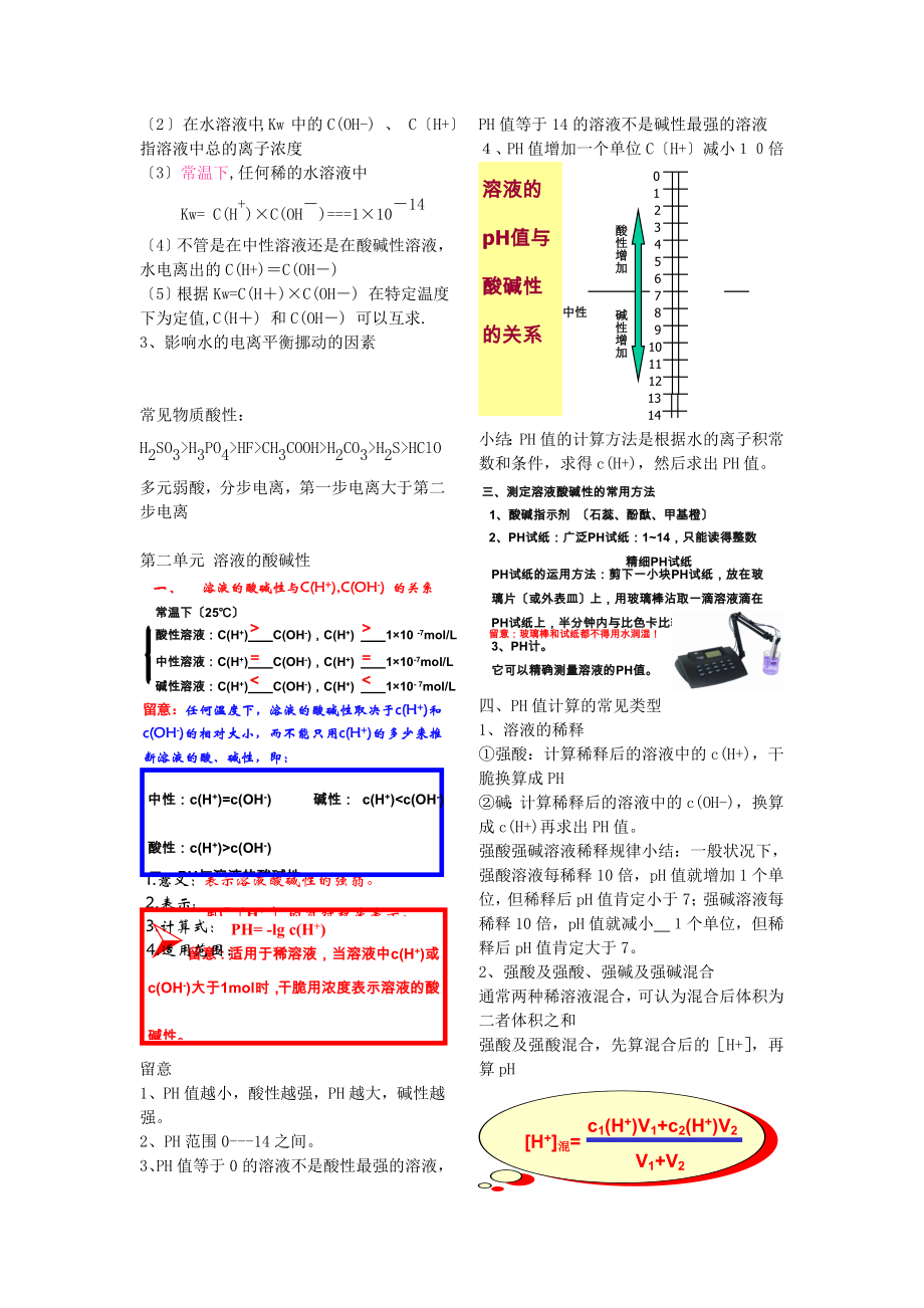 苏教版化学反应原理第三章知识点归纳.docx_第2页