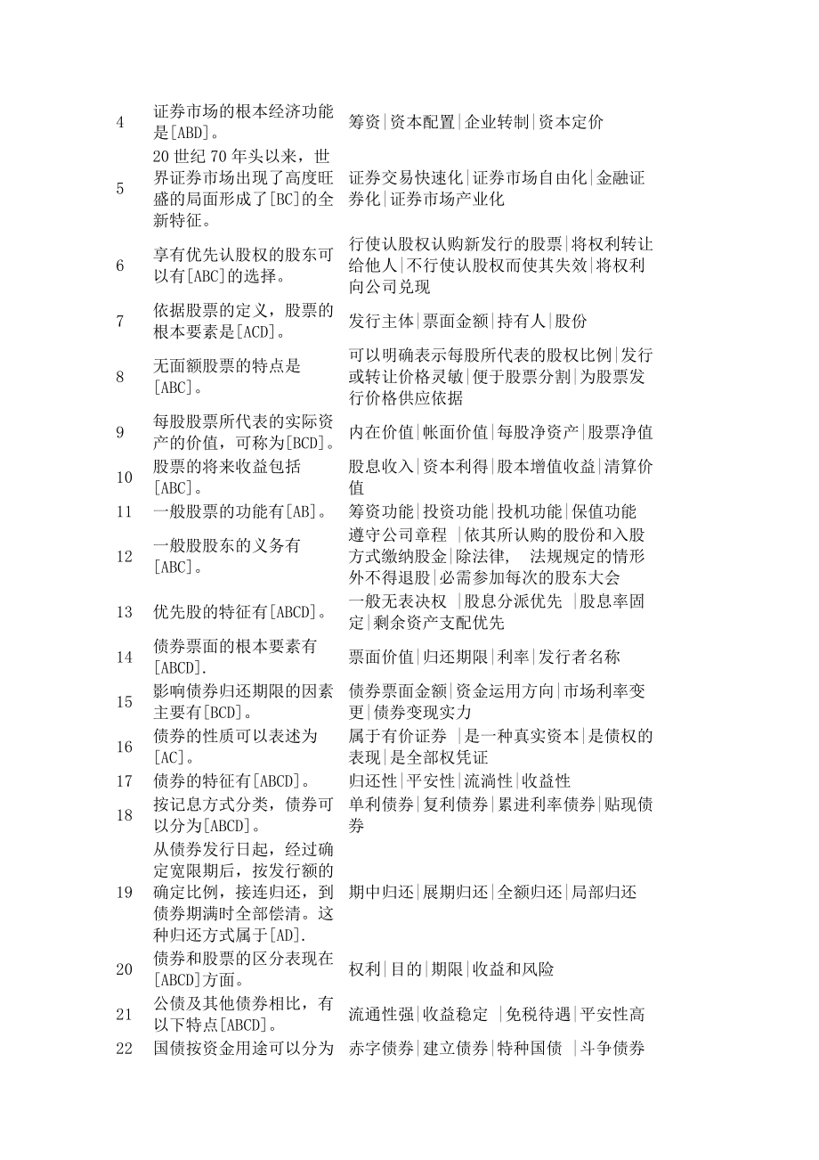 证券从业资格考试历年真题库多选题判断题含答案.docx_第1页