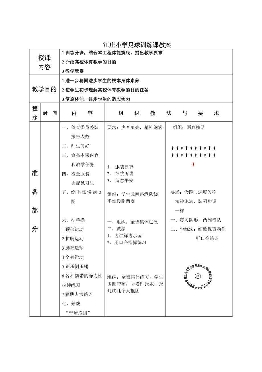 足球训练教案全集1.docx_第1页